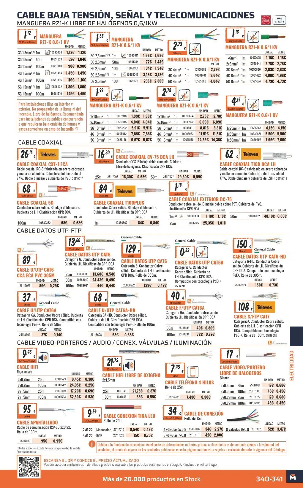 Catálogo de ofertas de OBRAMAT 7 de mayo al 31 de diciembre 2026 - Página 341