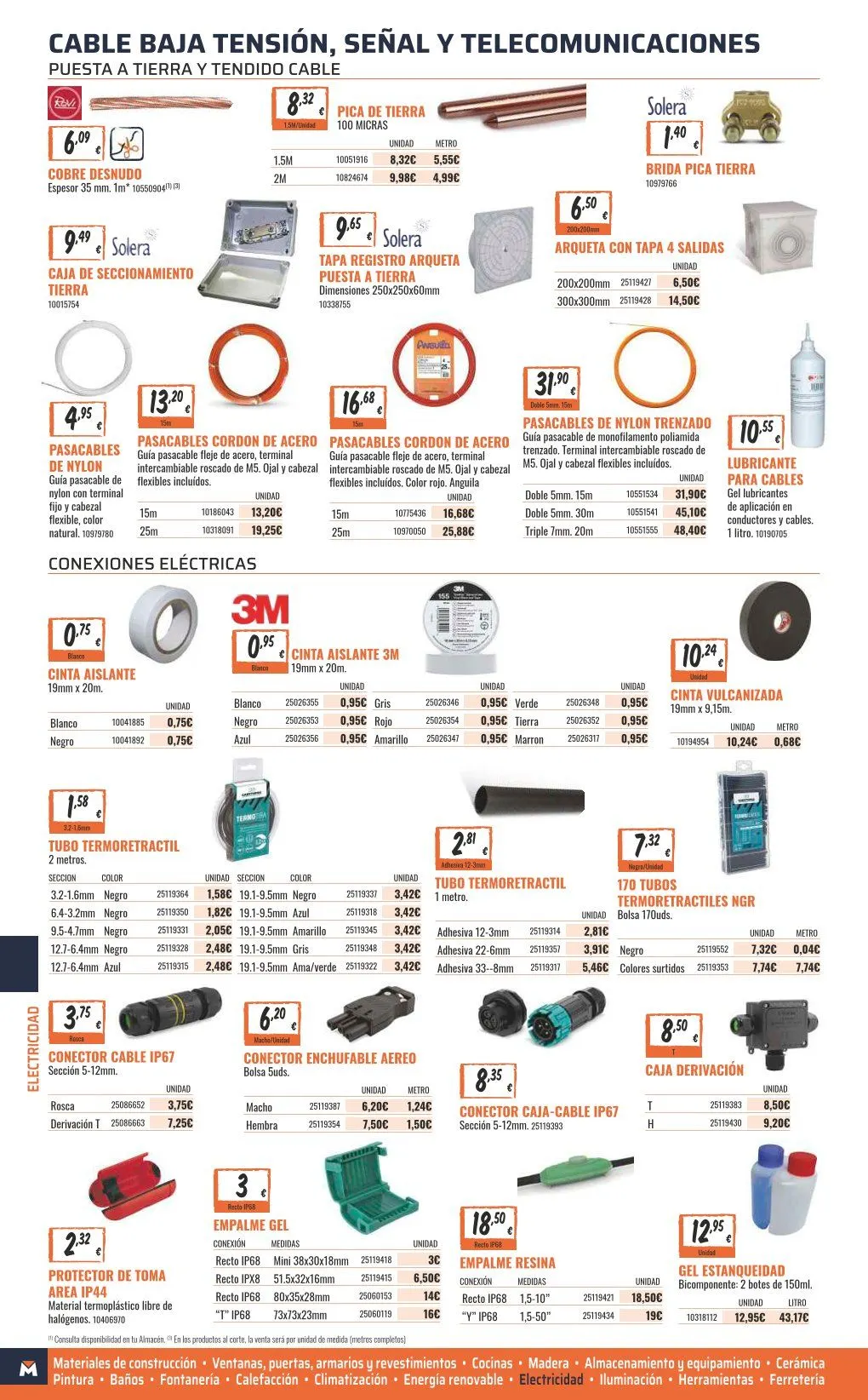 Catálogo de ofertas de OBRAMAT 7 de mayo al 31 de diciembre 2026 - Página 342