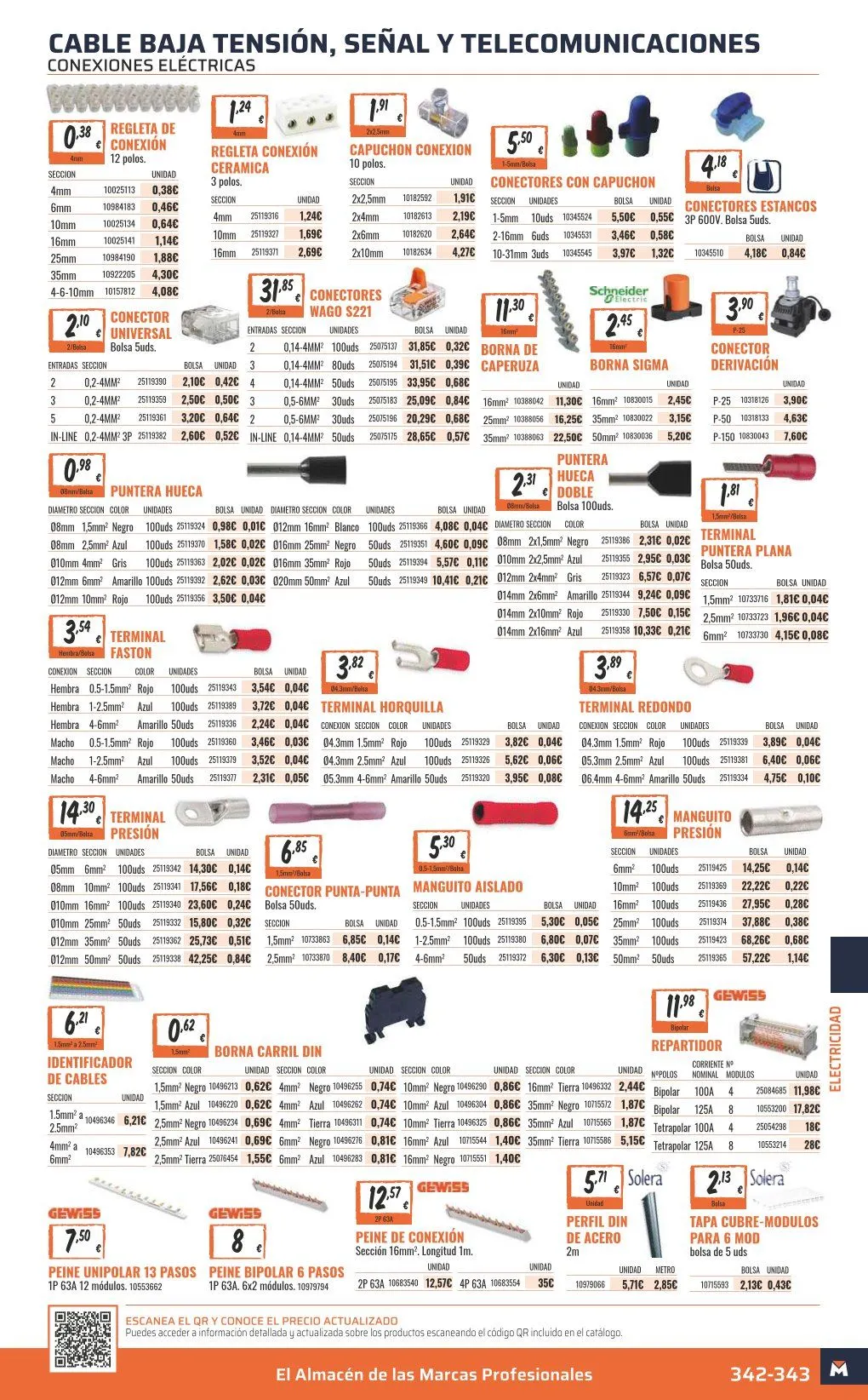 Catálogo de ofertas de OBRAMAT 7 de mayo al 31 de diciembre 2026 - Página 343