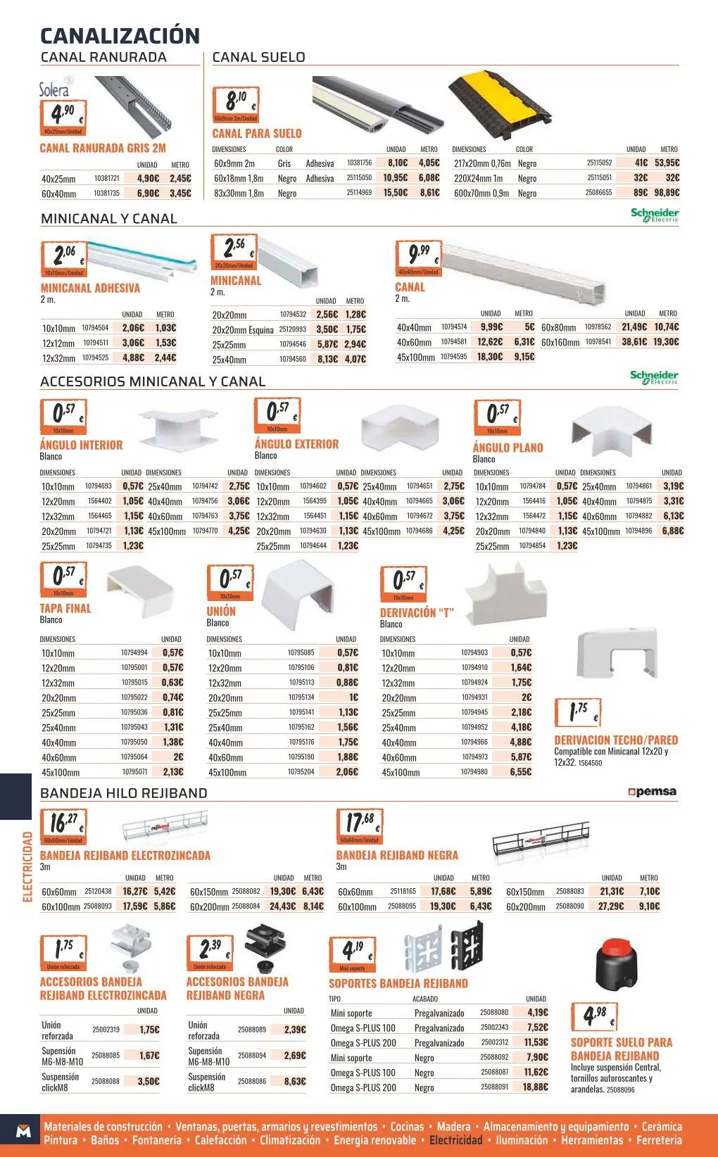Catálogo de ofertas de OBRAMAT 7 de mayo al 31 de diciembre 2026 - Página 346