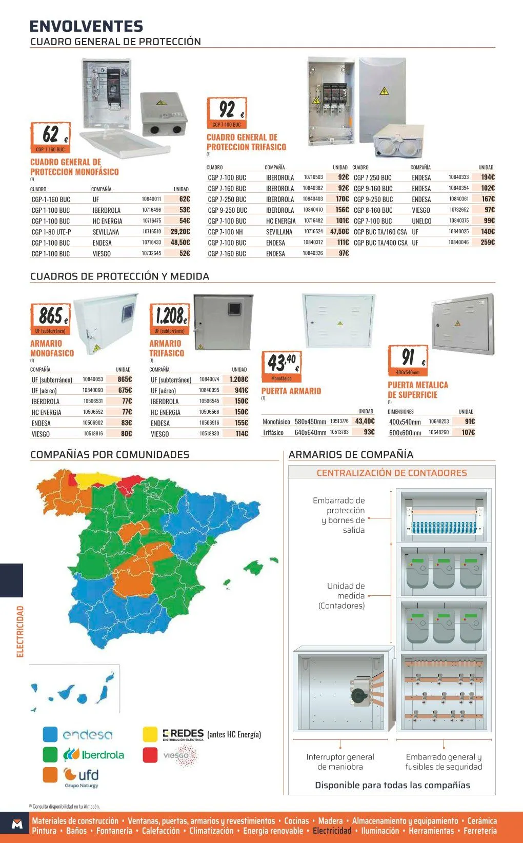 Catálogo de ofertas de OBRAMAT 7 de mayo al 31 de diciembre 2026 - Página 348