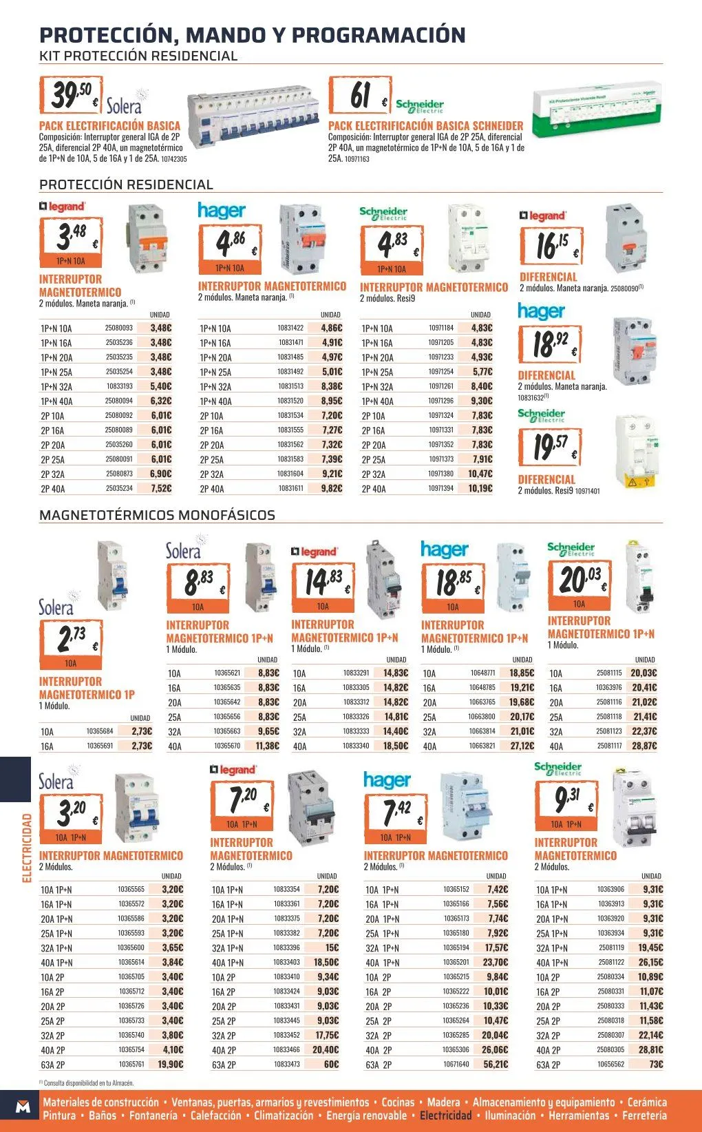 Catálogo de ofertas de OBRAMAT 7 de mayo al 31 de diciembre 2026 - Página 350