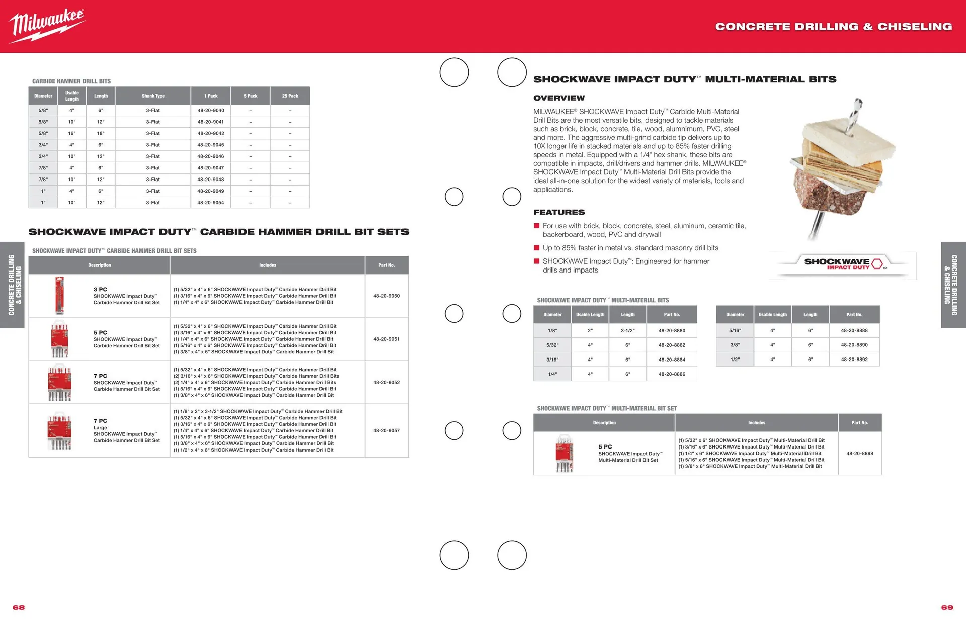 Weekly ad Milwaukee weekly ads from March 27 to December 31 2025 - Page 37