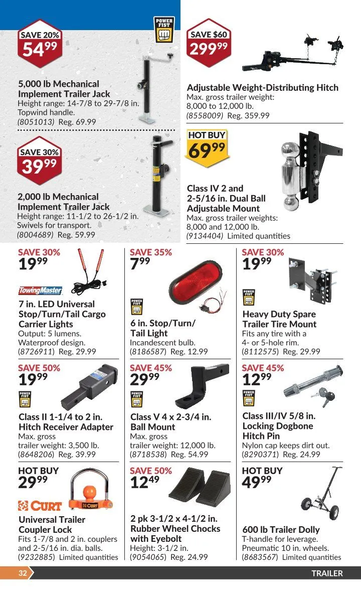 Princess Auto Sales from January 28 to February 9 2025 - flyer page 35