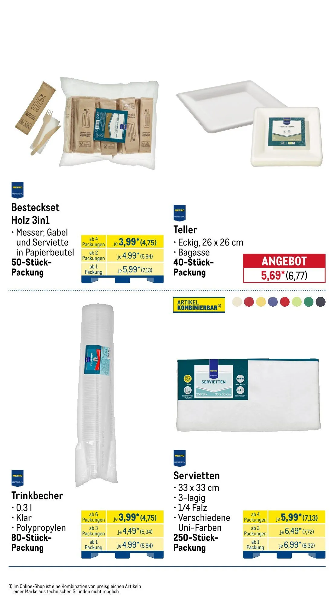 Metro Aktuelle Angebote von 31. Mai bis 30. Juni 2026 - Prospekt seite 53
