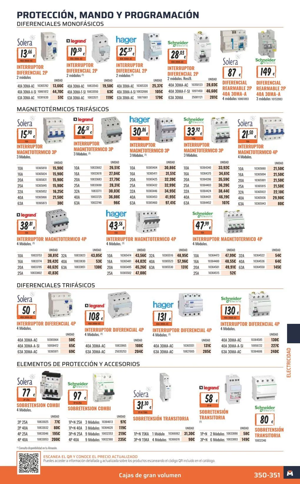 Catálogo de ofertas de OBRAMAT 7 de mayo al 31 de diciembre 2026 - Página 351