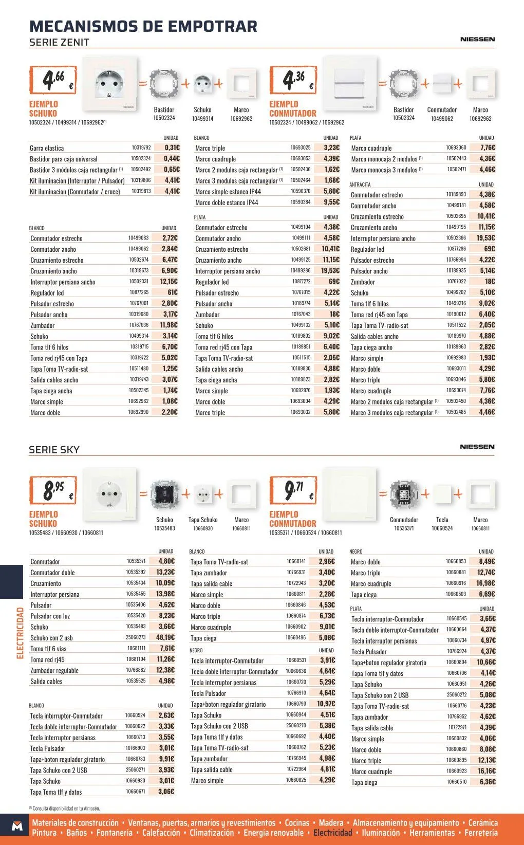 Catálogo de ofertas de OBRAMAT 7 de mayo al 31 de diciembre 2026 - Página 358