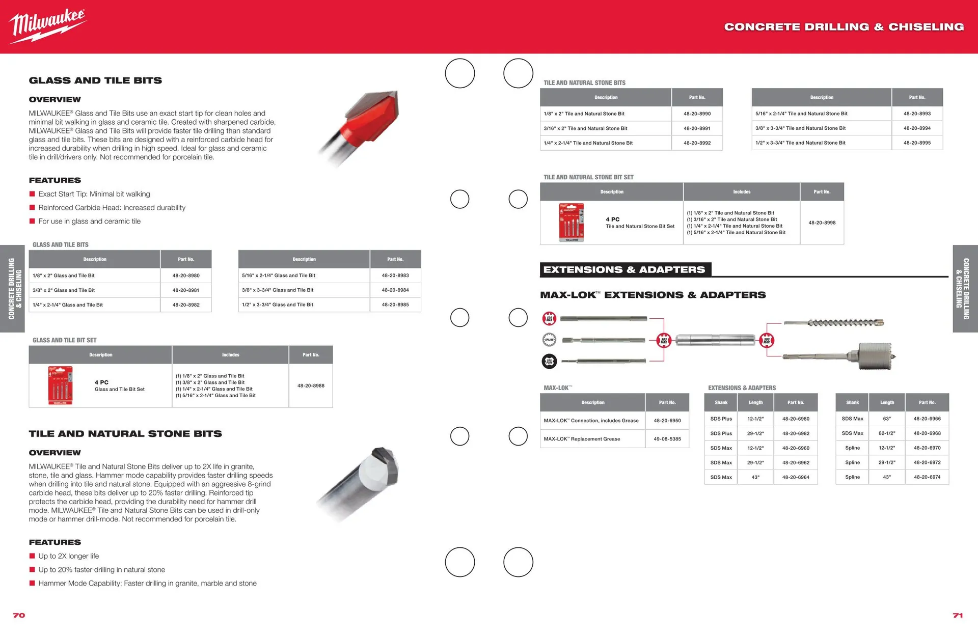 Weekly ad Milwaukee weekly ads from March 27 to December 31 2025 - Page 46