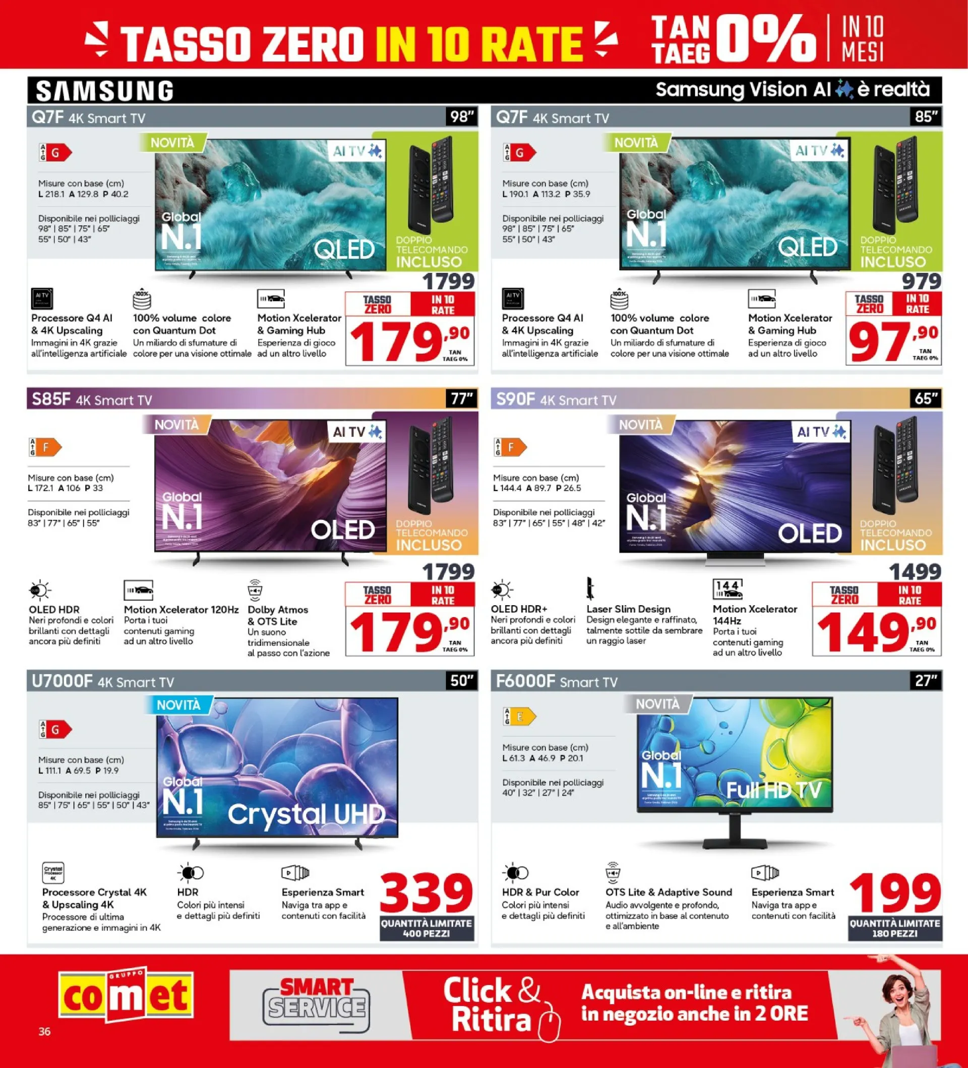 Comet Volantino da 9 aprile a 22 aprile di 2026 - Pagina del volantino 36