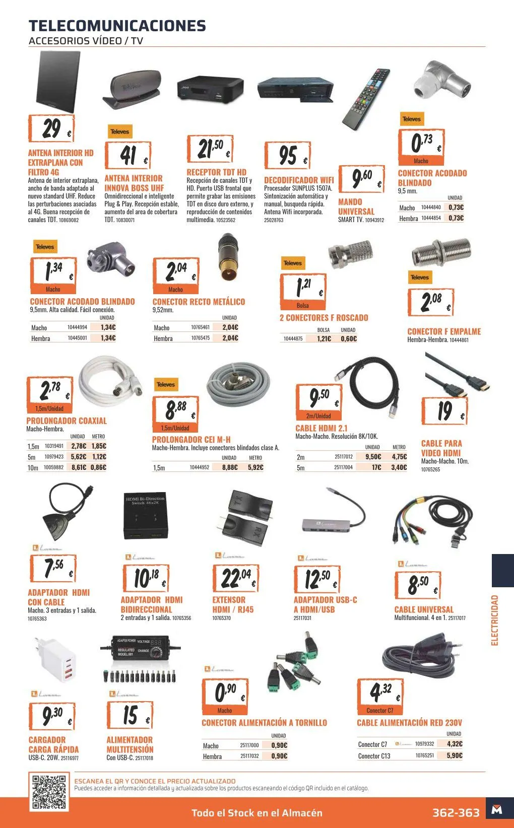 Catálogo de ofertas de OBRAMAT 7 de mayo al 31 de diciembre 2026 - Página 363