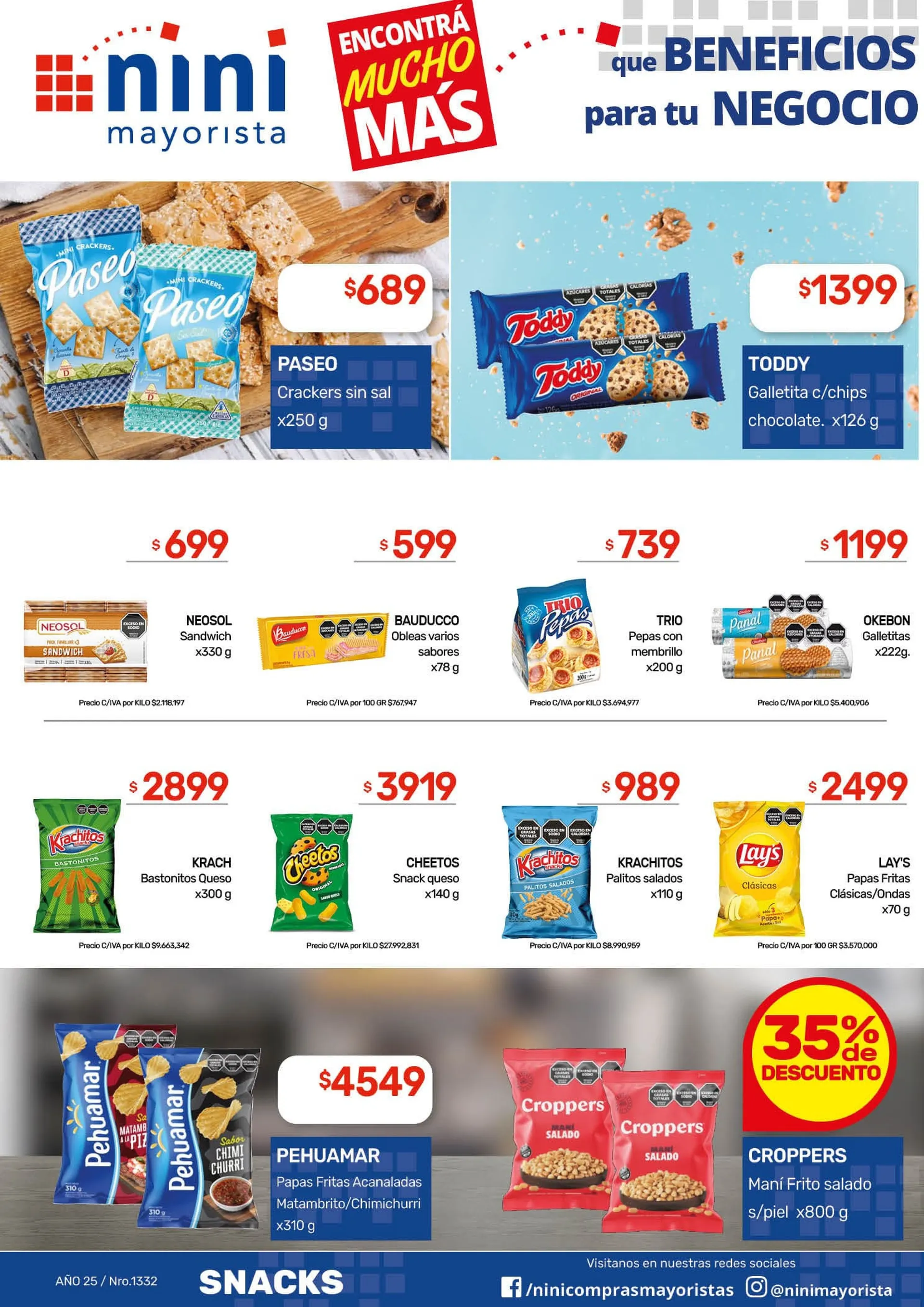 Ofertas de Ofertas Nini Mayorista 3 de noviembre al 9 de noviembre 2025 - Página 37 del catálogo