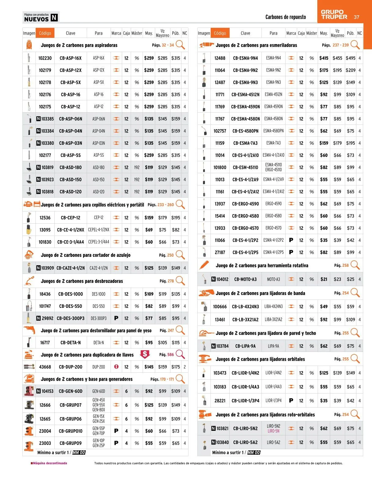 Catálogo de Truper catálogos y ofertas 20 de marzo al 30 de mayo 2026 - Pagina 37