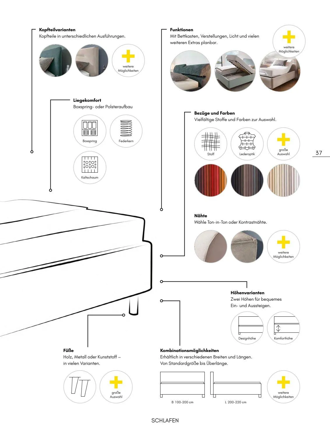 Hardeck Prospekte  von 30. Januar bis 28. Februar 2026 - Prospekt seite 37