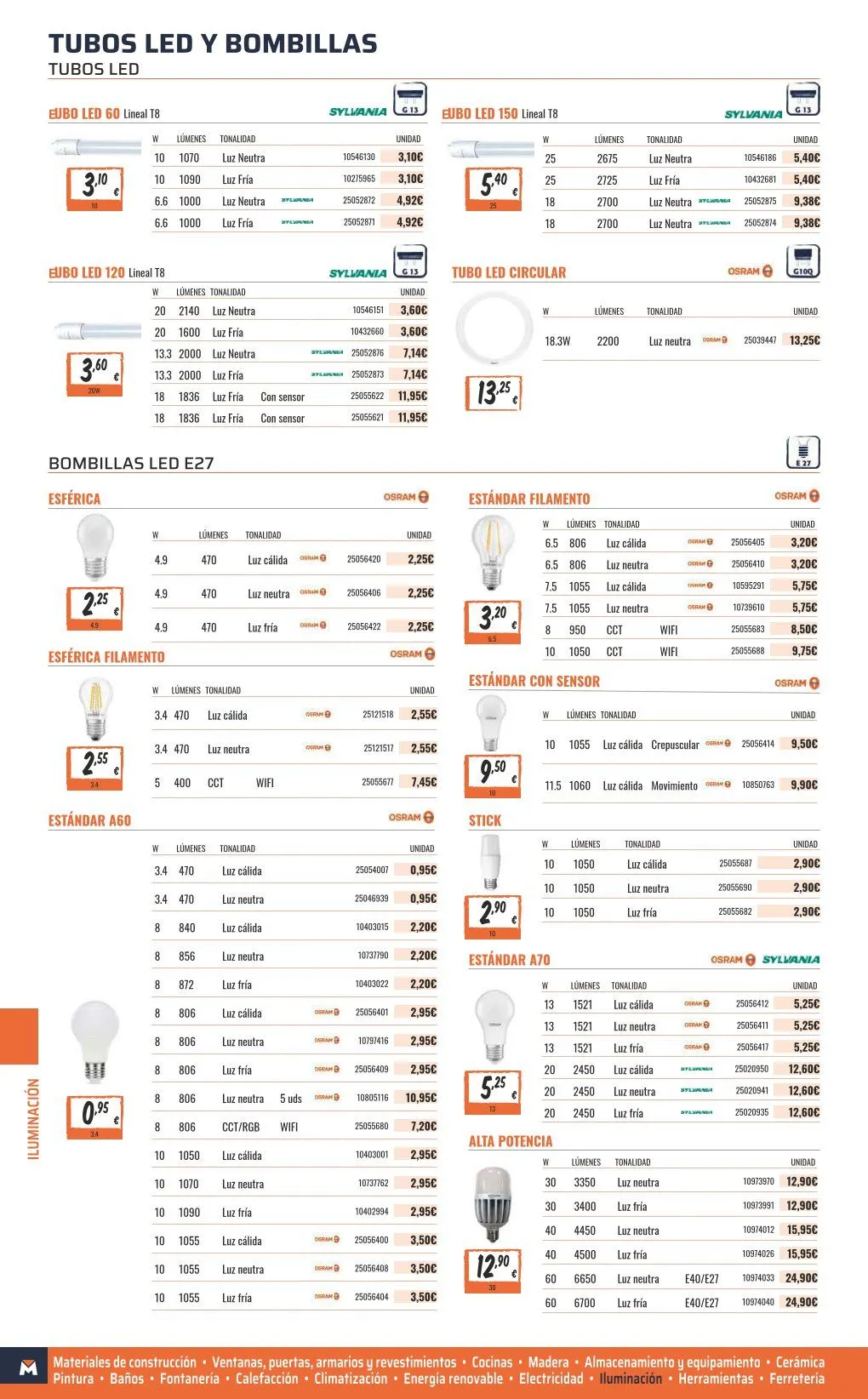 Catálogo de ofertas de OBRAMAT 7 de mayo al 31 de diciembre 2026 - Página 372