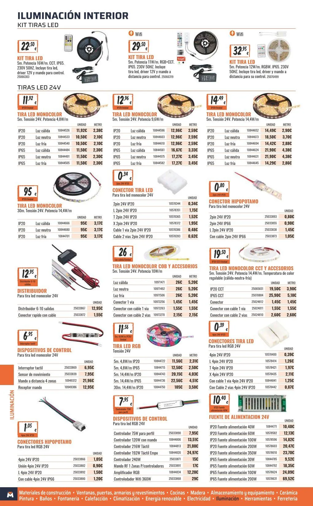 Catálogo de ofertas de OBRAMAT 7 de mayo al 31 de diciembre 2026 - Página 374