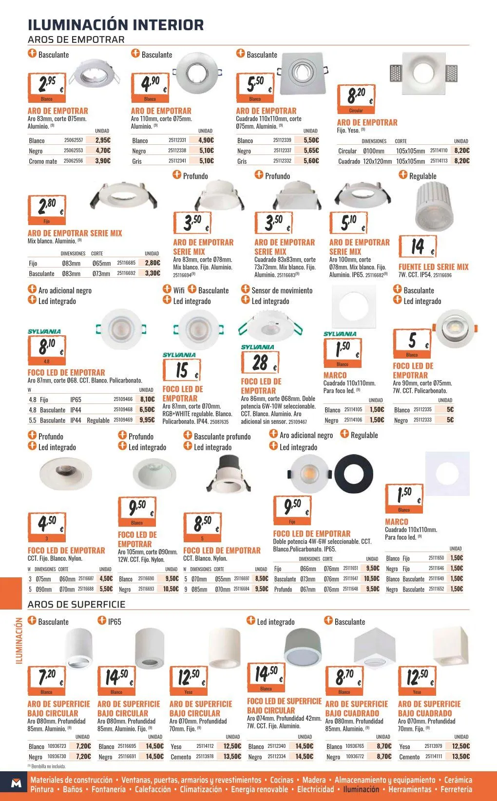 Catálogo de ofertas de OBRAMAT 7 de mayo al 31 de diciembre 2026 - Página 376