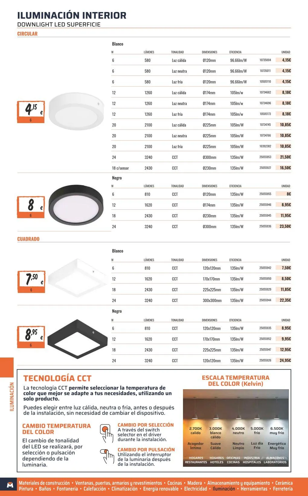 Catálogo de ofertas de OBRAMAT 7 de mayo al 31 de diciembre 2026 - Página 378