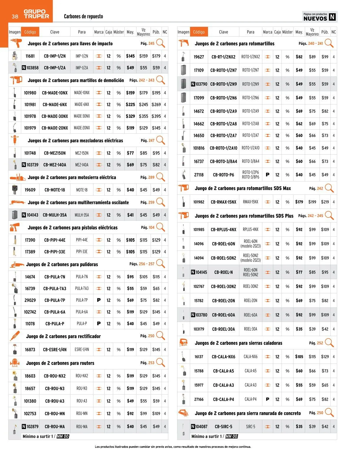 Catálogo de Truper catálogos y ofertas 20 de marzo al 30 de mayo 2026 - Pagina 38