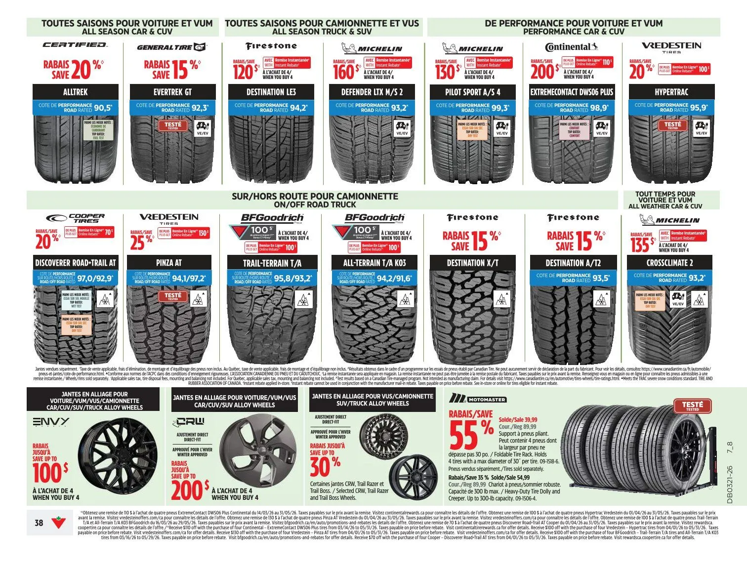 Canadian Tire Sales from May 22 to May 28 2026 - flyer page 38