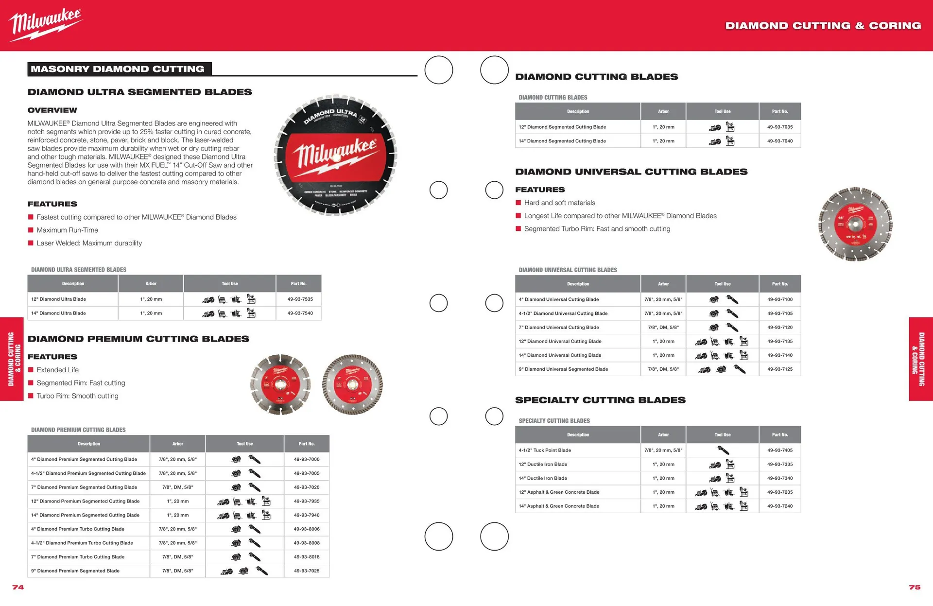 Weekly ad Milwaukee weekly ads from March 27 to December 31 2025 - Page 41