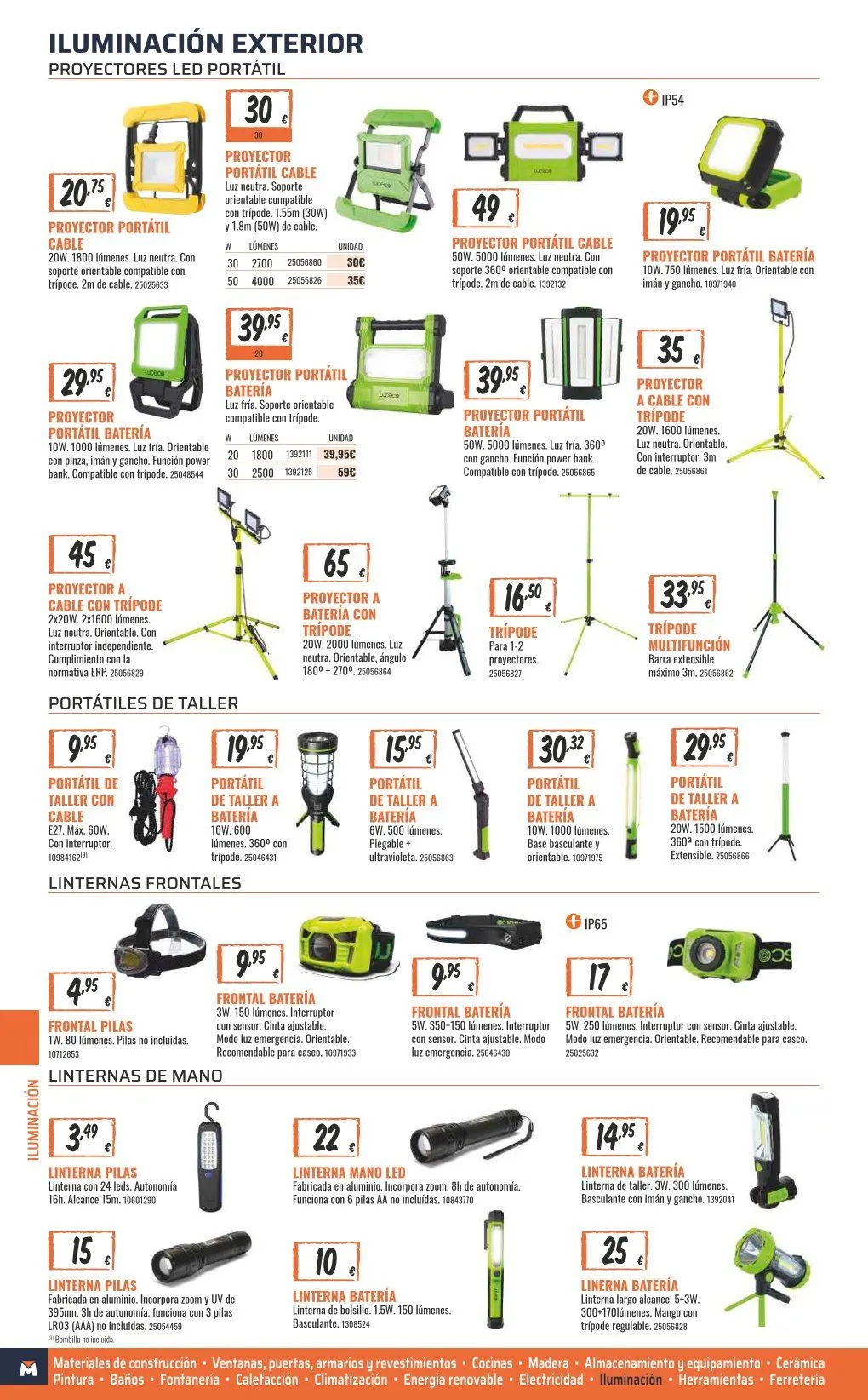 Catálogo de ofertas de OBRAMAT 7 de mayo al 31 de diciembre 2026 - Página 382