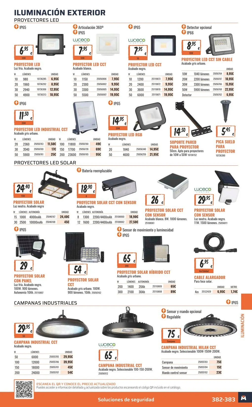 Catálogo de ofertas de OBRAMAT 7 de mayo al 31 de diciembre 2026 - Página 383