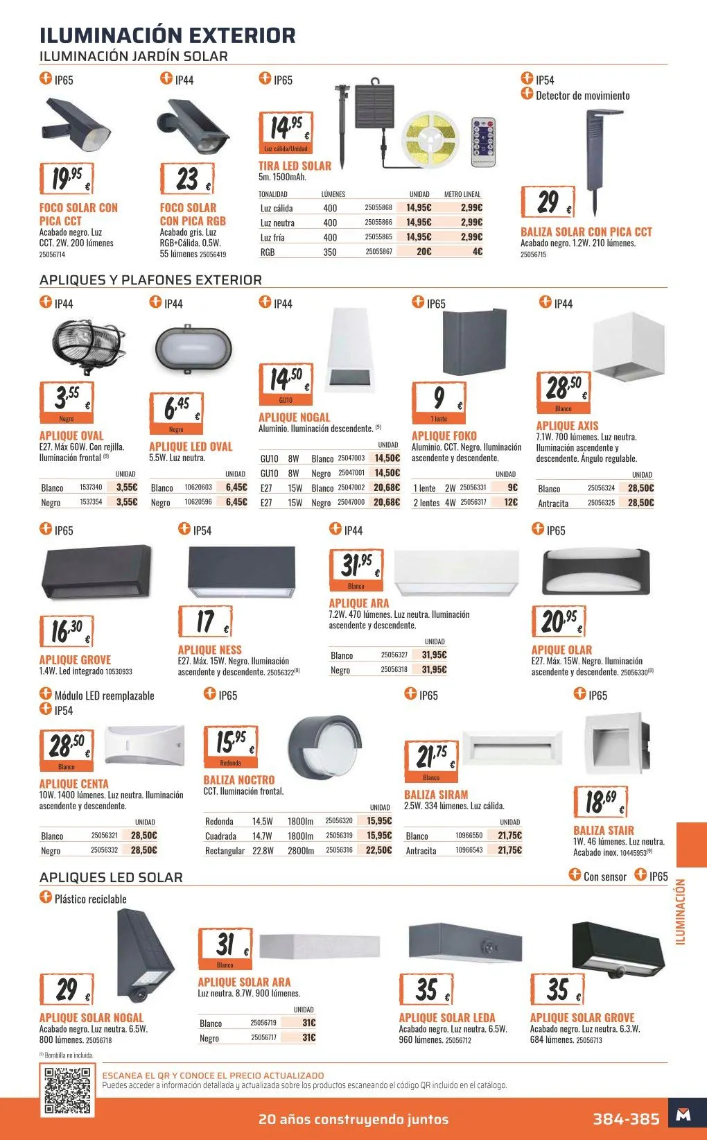 Catálogo de ofertas de OBRAMAT 7 de mayo al 31 de diciembre 2026 - Página 385