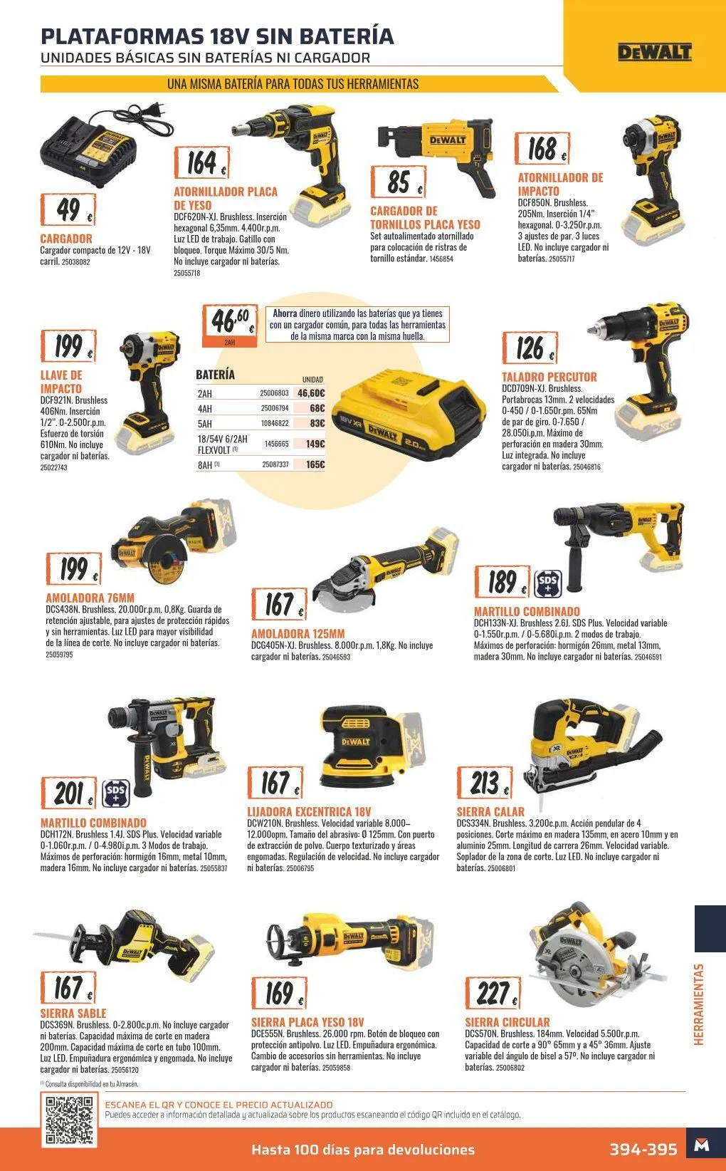 Catálogo de ofertas de OBRAMAT 7 de mayo al 31 de diciembre 2026 - Página 395