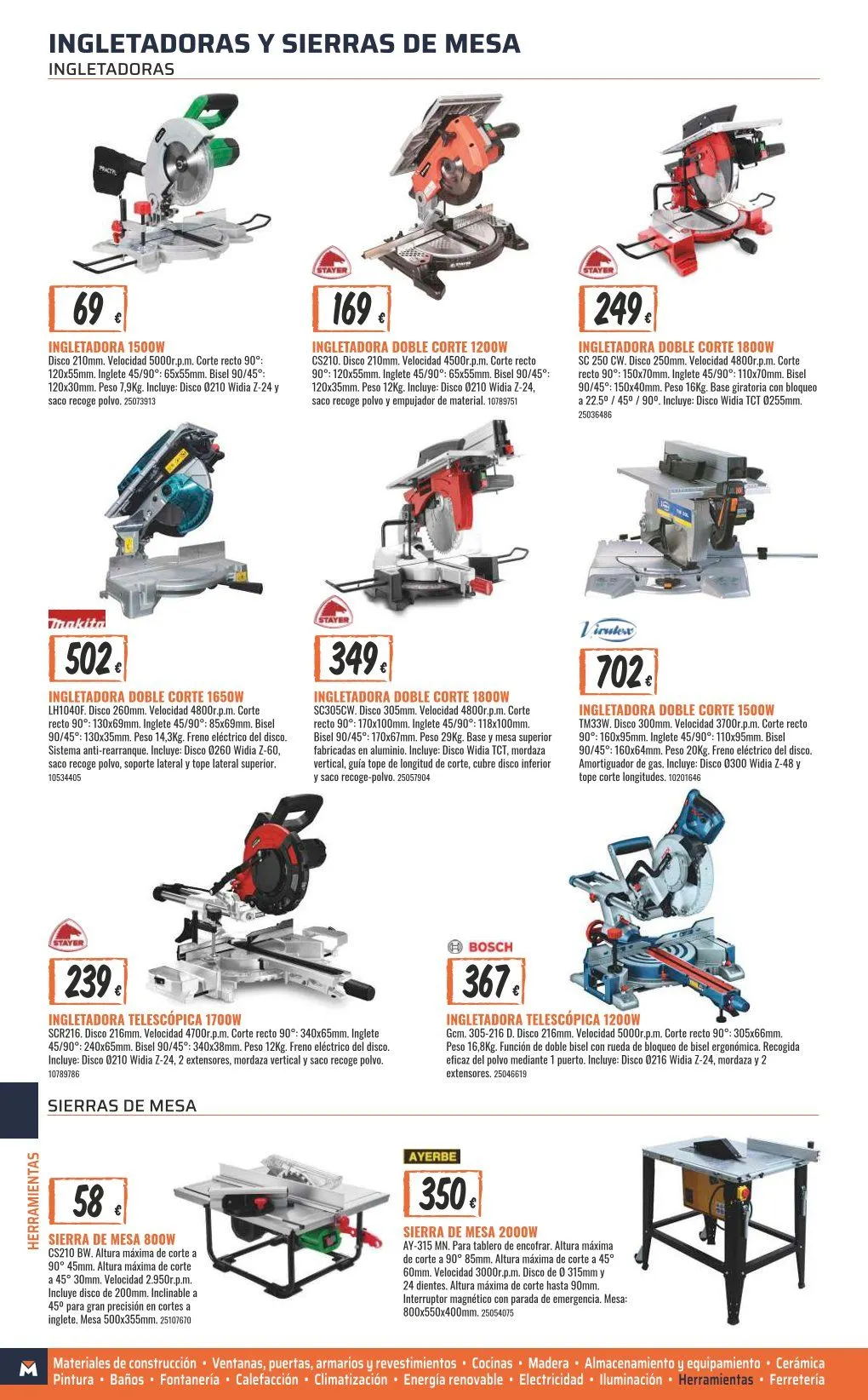Catálogo de ofertas de OBRAMAT 7 de mayo al 31 de diciembre 2026 - Página 398