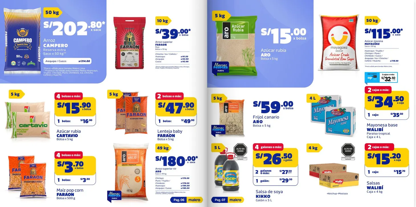 Catalogo de Makro Ofertas 18 de junio al 1 de julio 2026 - Pag 4