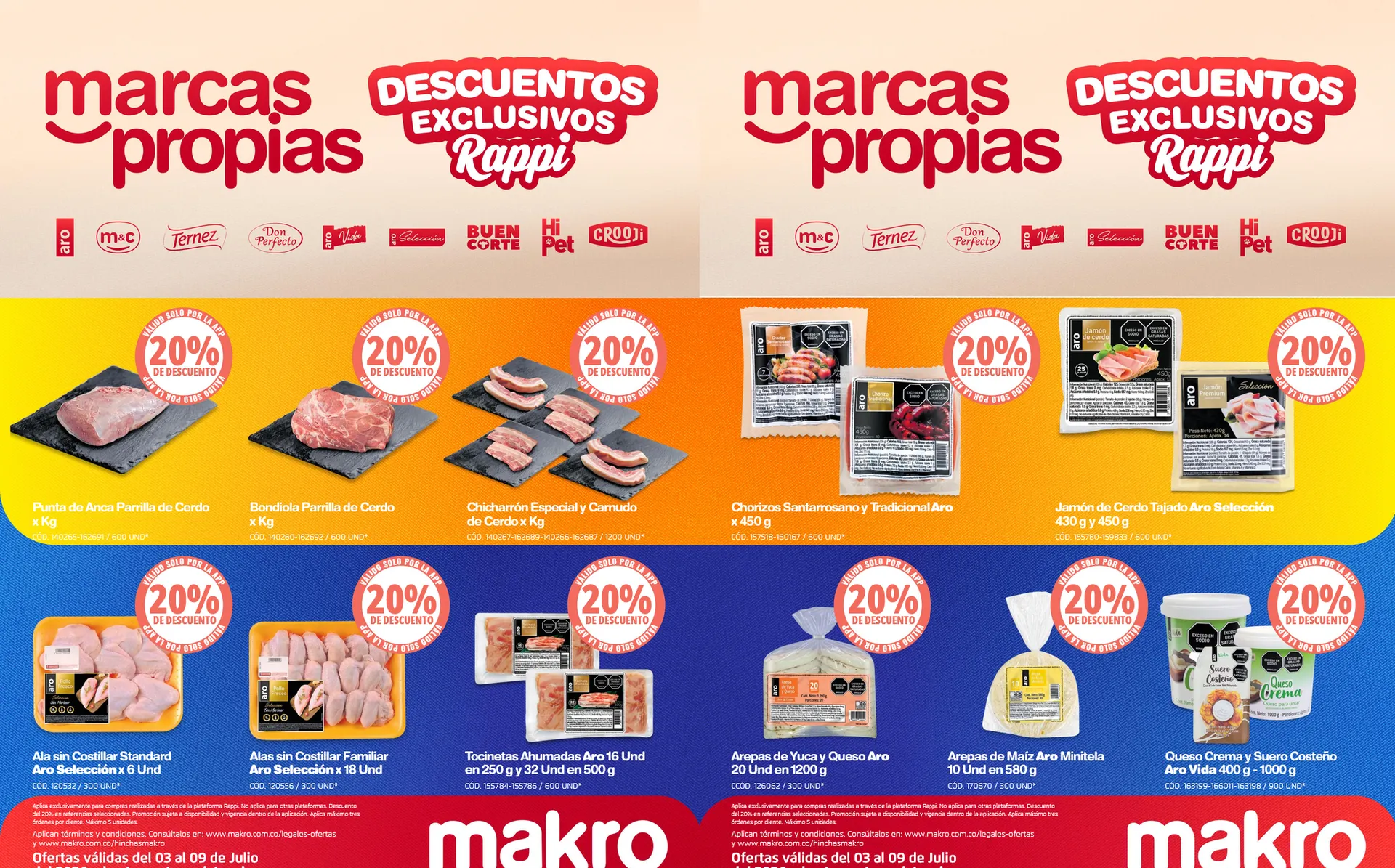 Catalogo de Makro Ofertas 3 de julio al 9 de julio 2026 - Pag 4
