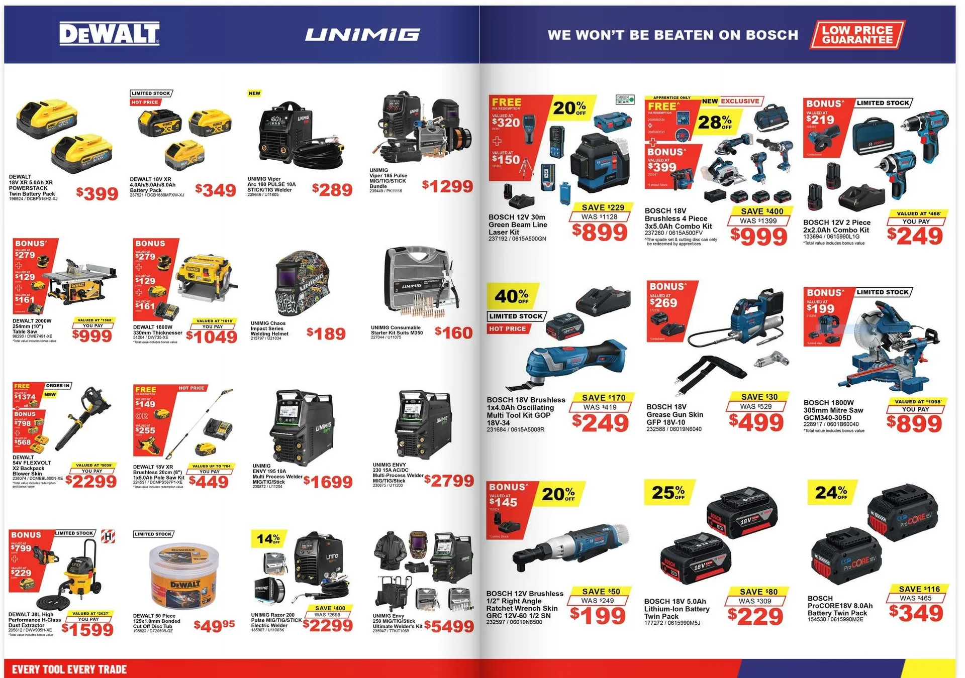Total Tools catalogues - Catalogue valid from 9 June to 30 June 2026 - page 4
