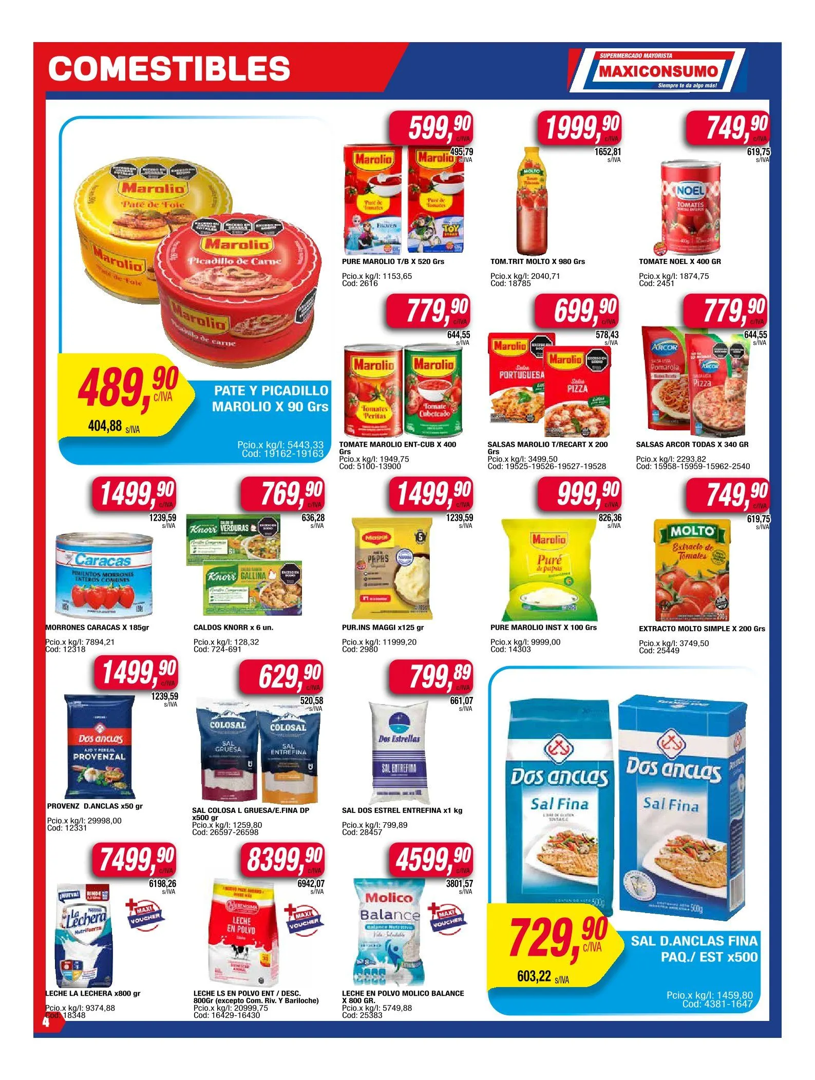 Ofertas de Ofertas Maxiconsumo 23 de junio al 29 de junio 2025 - Página 4 del catálogo