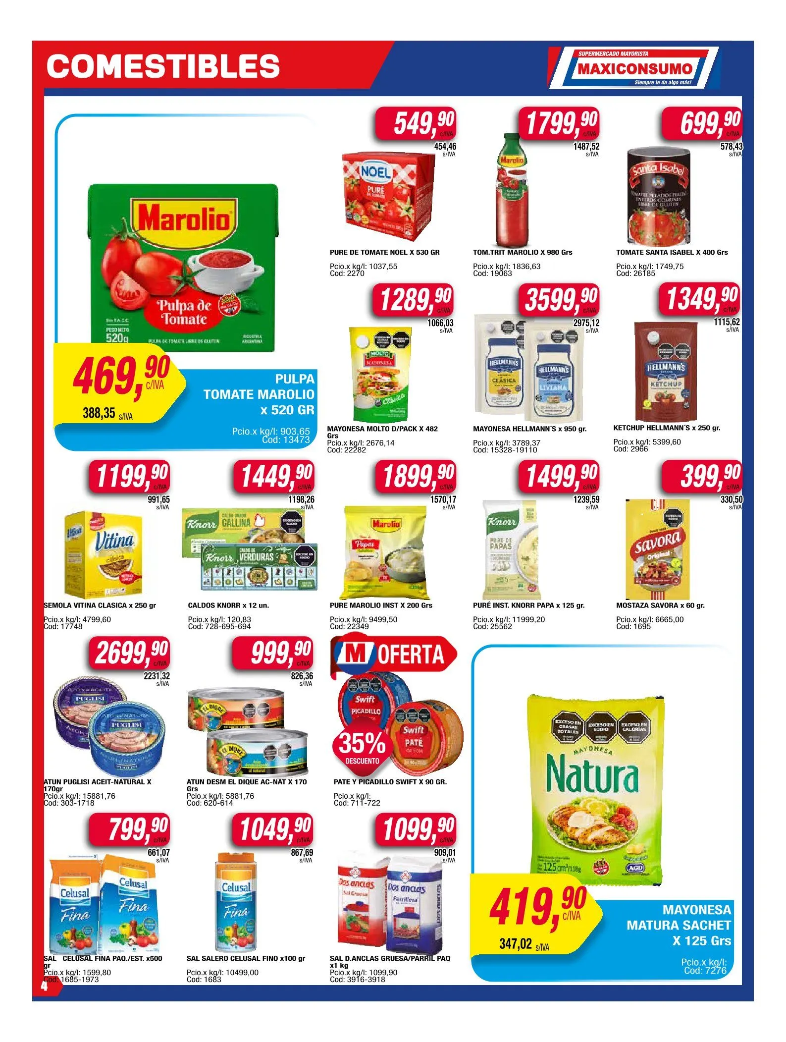 Ofertas de Ofertas Maxiconsumo 11 de agosto al 17 de agosto 2025 - Página 4 del catálogo