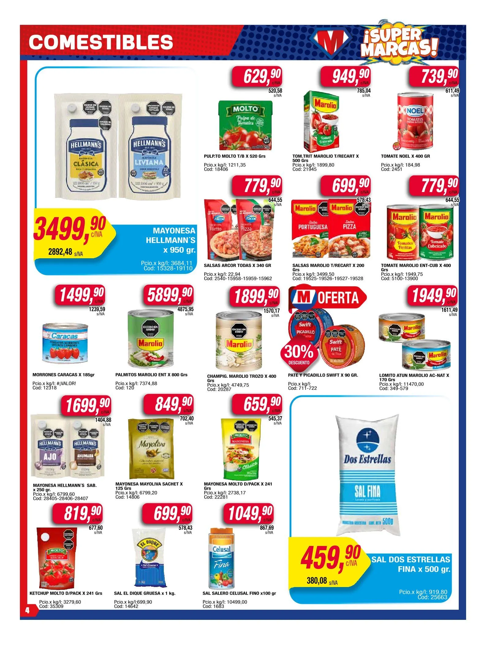 Ofertas de Ofertas Maxiconsumo 21 de julio al 27 de julio 2025 - Página 4 del catálogo