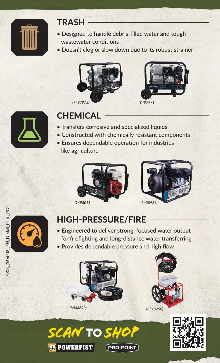 Princess Auto Sales from April 7 to April 19 2026 - flyer page 4