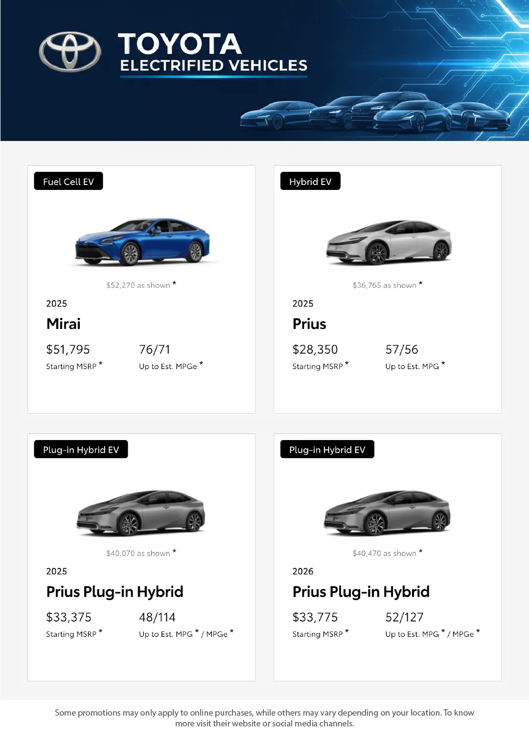 Weekly promotion Weekly ads spanning from September 9 to October 7 2025 - Page 3 for Catalogue 365