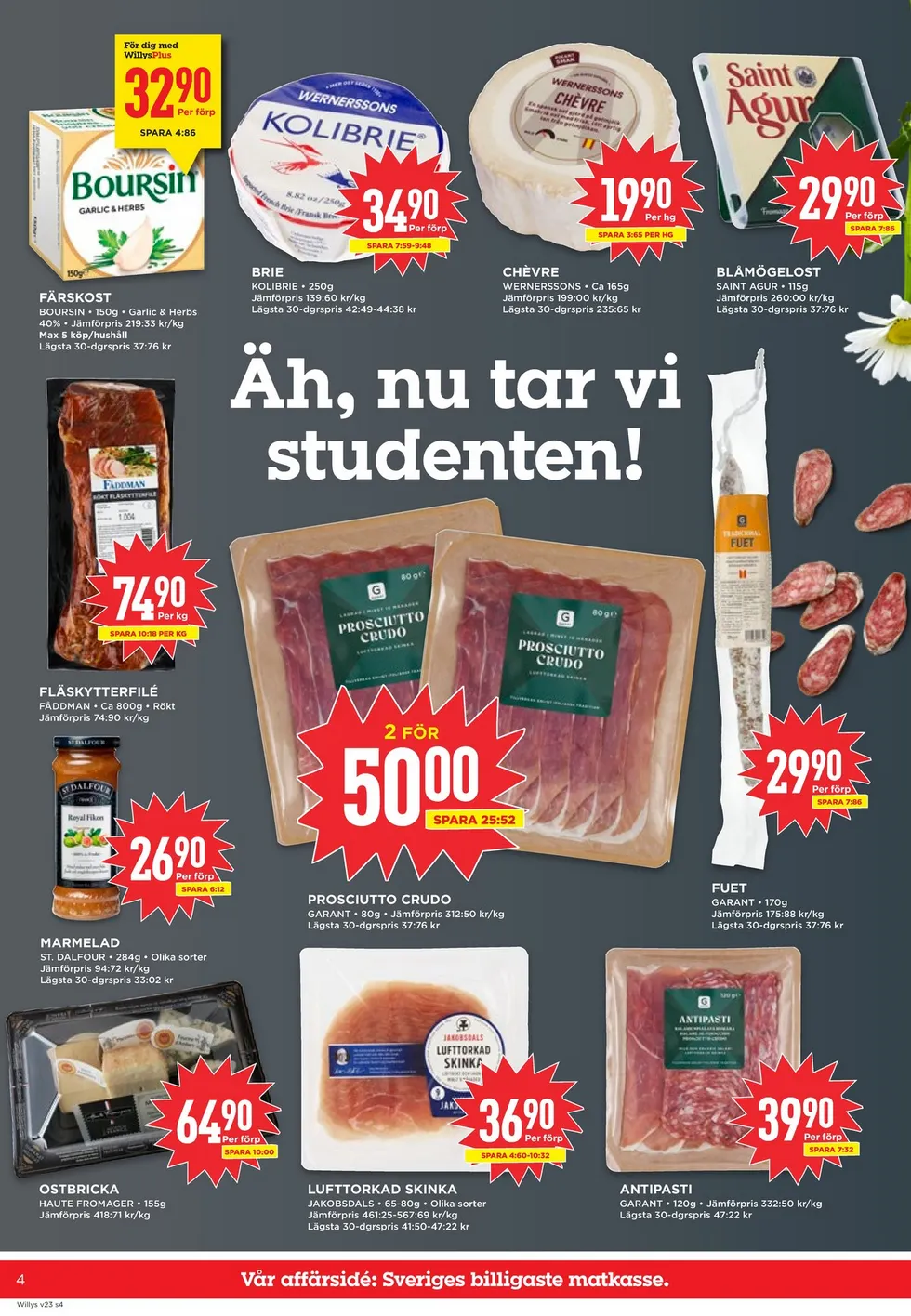 Willys Erbjudanden från 1 juni till 7 juni 2026 - Reklamblad sidor 4