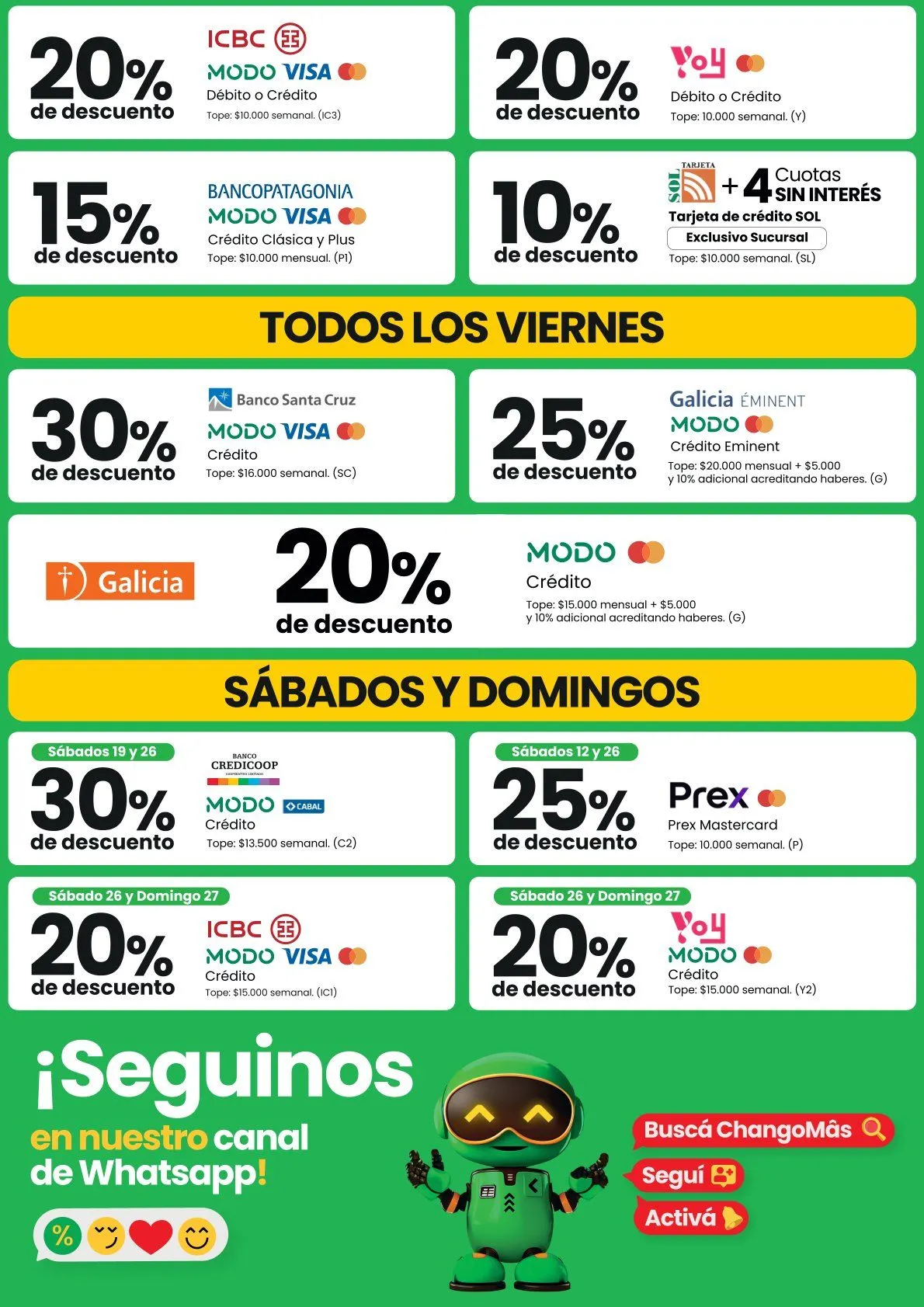 Ofertas de Changomas Financiación Julio 1 de julio al 31 de julio 2025 - Página 4 del catálogo