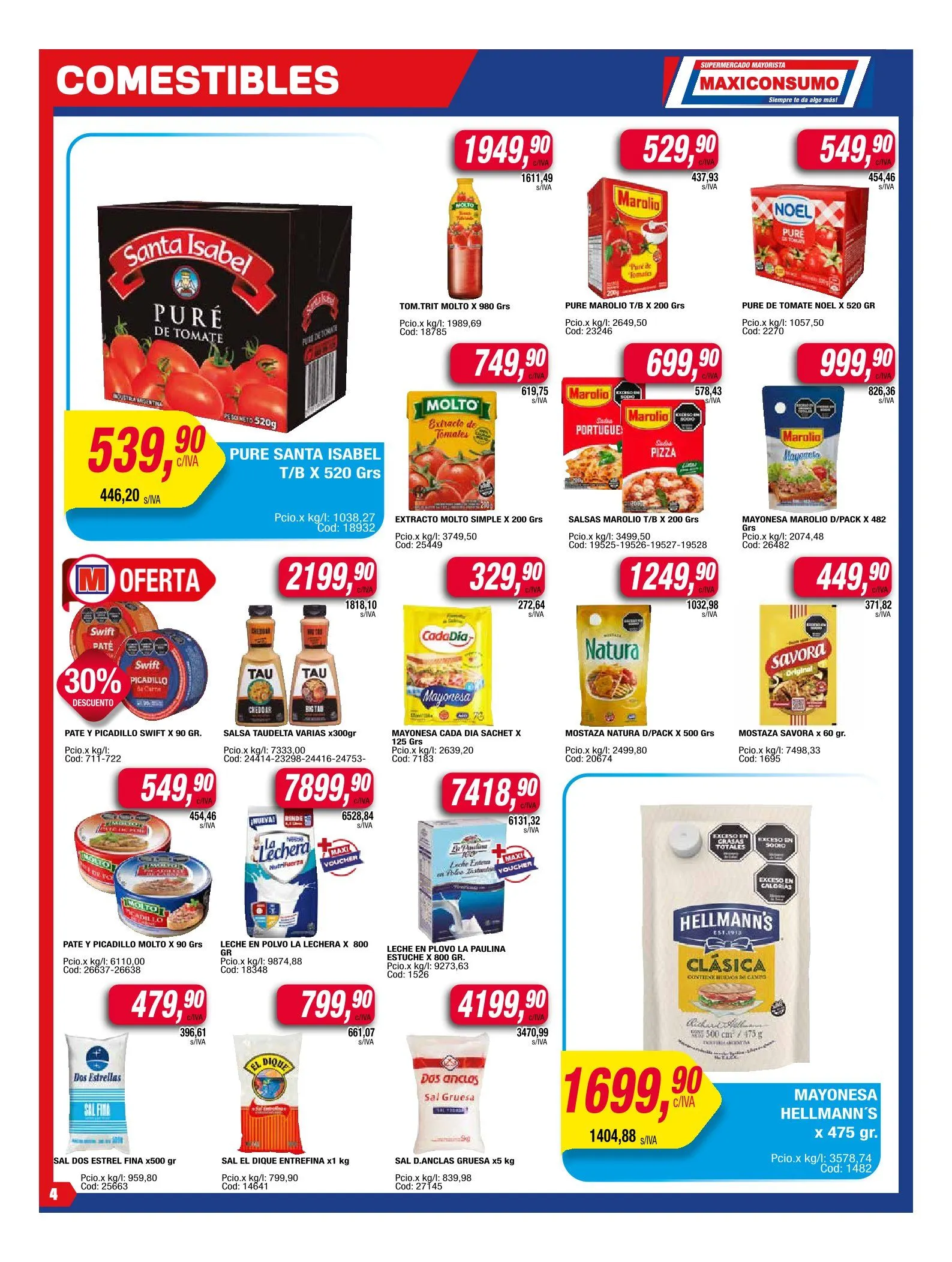 Ofertas de Maxiconsumo Ofertas 12 de mayo al 18 de mayo 2025 - Página 4 del catálogo