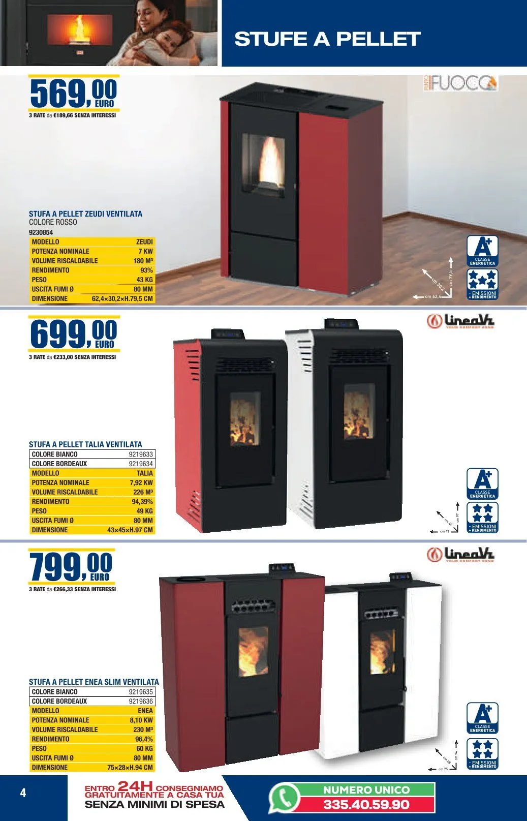  Volantini Bricofer da 29 dicembre a 20 gennaio di 2026 - Pagina del volantino 4