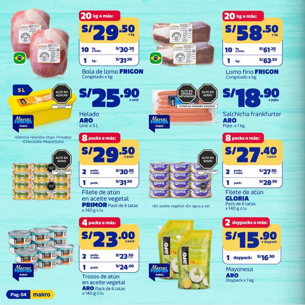 Catalogo de Ofertas Makro 26 de marzo al 8 de abril 2026 - Pag 4