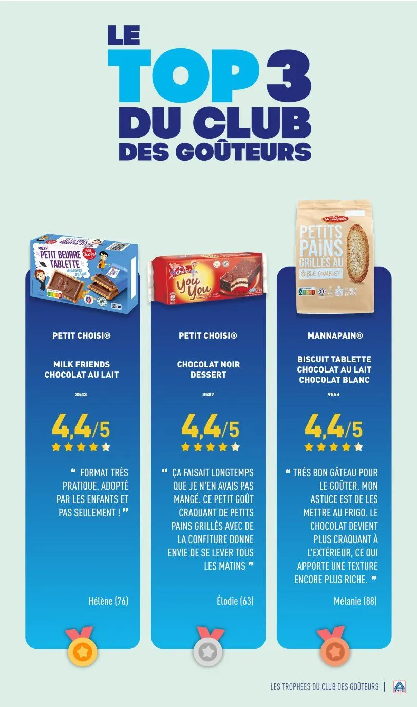 ALDI Promos du 23 avril au 28 avril 2025 - Catalogue page 4