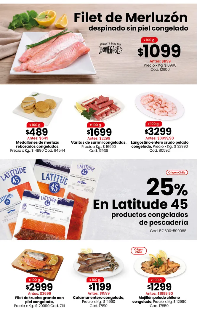 Ofertas de Coto Ofertas 6 de abril al 12 de abril 2026 - Página 4 del catálogo