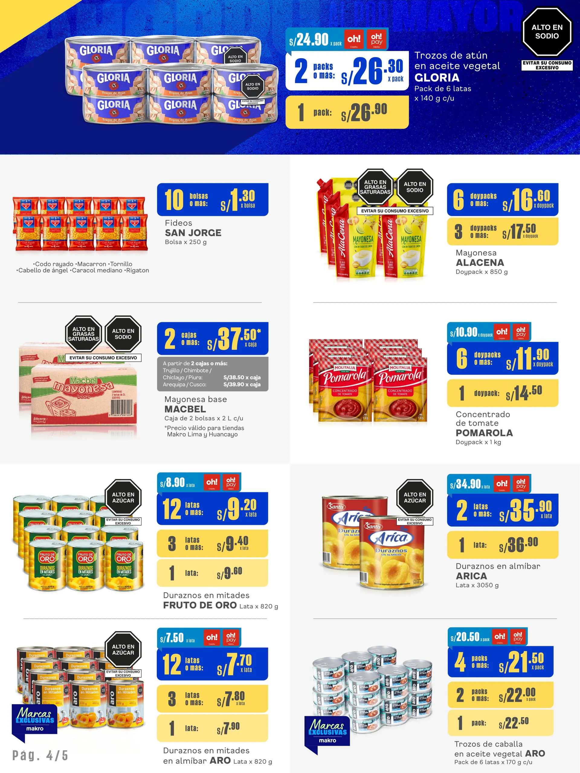 Catalogo de Makro Oferta de Folletos 24 de octubre al 6 de noviembre 2024 - Pag 4
