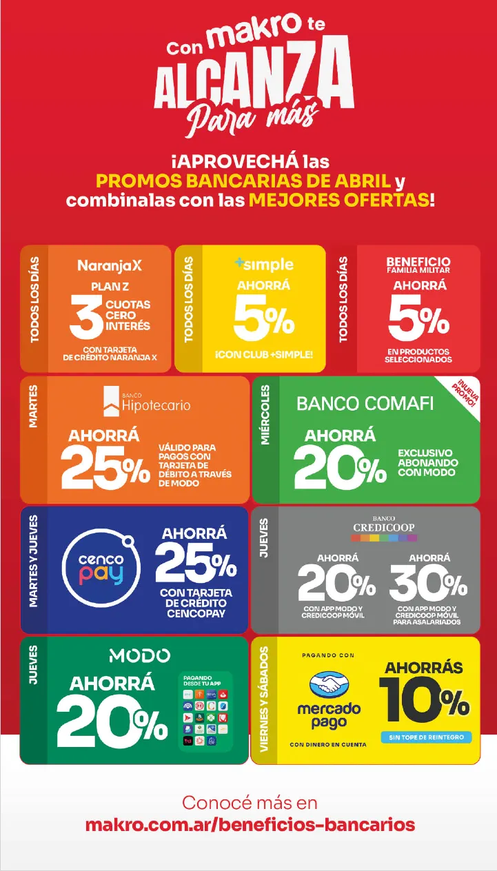 Ofertas de Ofertas Makro 30 de abril al 6 de mayo 2026 - Página 4 del catálogo