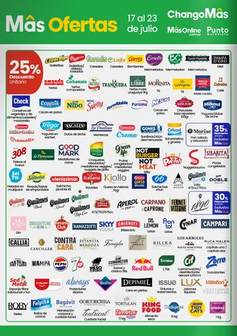 Ofertas de Changomas Ofertas 17 de septiembre al 23 de septiembre 2025 - Página 4 del catálogo