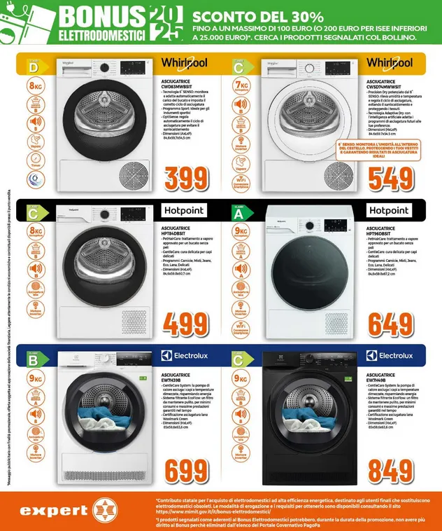 Volantini Mallardo Expert da 29 gennaio a 11 febbraio di 2026 - Pagina del volantino 20