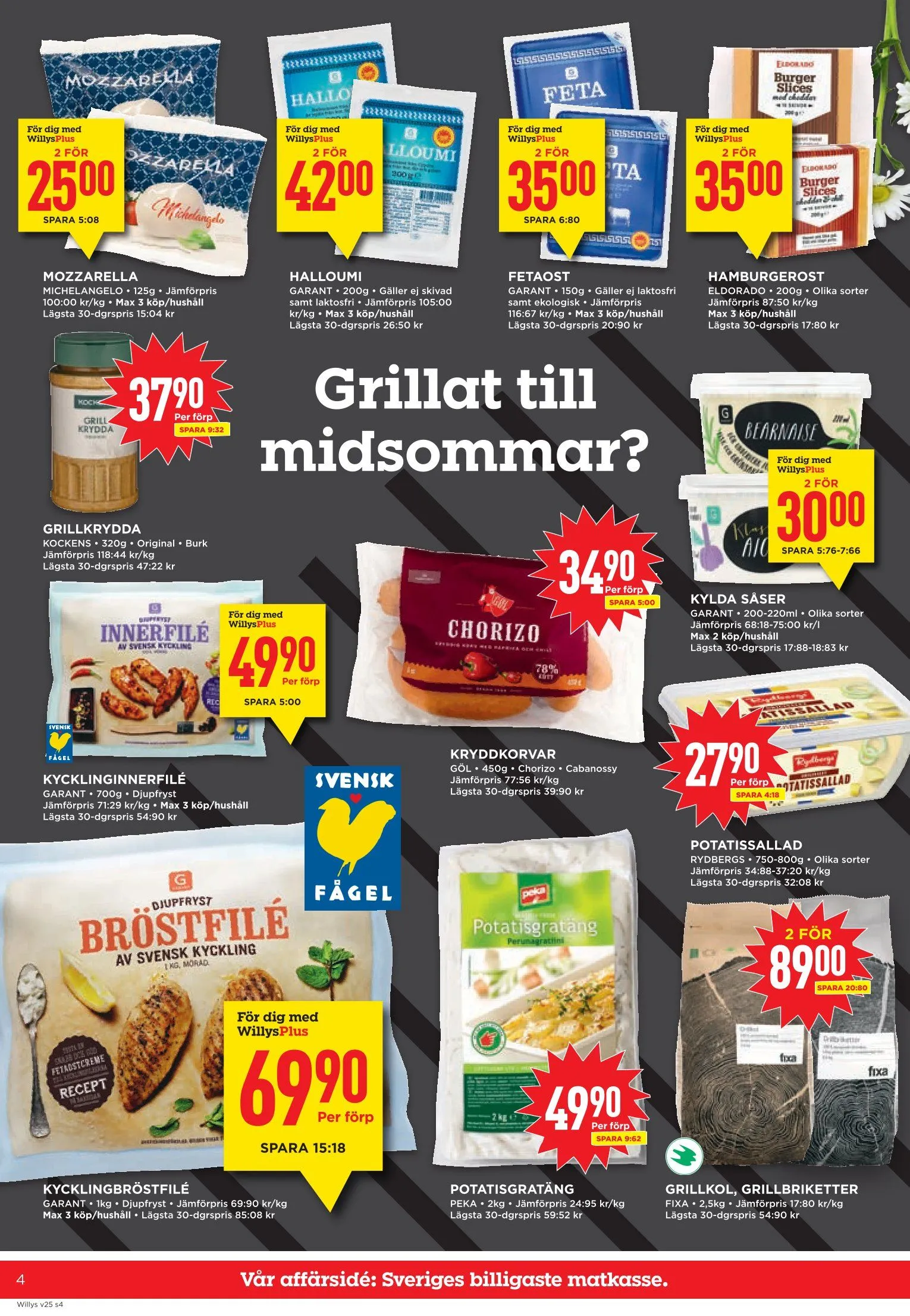 Willys erbjudanden från 15 juni till 21 juni 2026 - Reklamblad sidor 4