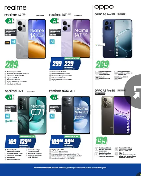 Volantini Leonardelli da 15 gennaio a 4 febbraio di 2026 - Pagina del volantino 4